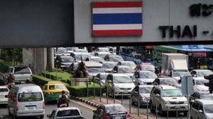 Thailand's Economic Indicators Signal Market Shifts