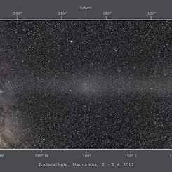 Zodiacal Light Panorama
