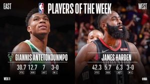 NBA Players Of The Week: Antetokounmpo And Green Shine