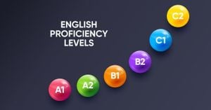 English Language Proficiency Under Scrutiny Amid Scandals