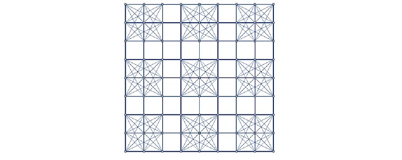 Tanımlanan grafik kaynak fonksiyonu kullanılarak da oluşturulabilir.