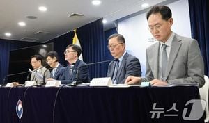 South Korea Releases 2024 Public Institution Evaluation Results