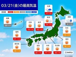 Spring-Like Temperatures Predicted Across Japan Today