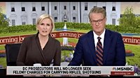 ‘Morning Joe’ Calls Federal Decision to Allow Open-Carry of Rifles, Shotguns in D.C. 'Madness ... Insanity' | Video