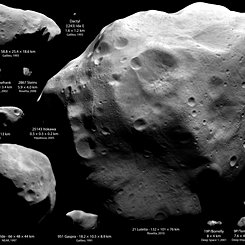 Lutetia: The Largest Asteroid Yet Visited
