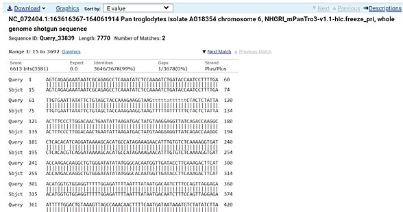 Burada şimpanze ve insanın ESR1 genini karşılaştırmaya çalışmışım, 99% benzerlik var. (yanlış kullanmalar ola bilir çok ta bilgili değilim)