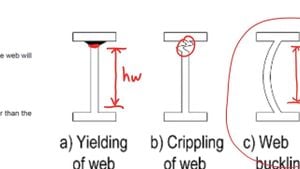 Revolutionizing Structural Steel: Enhancing Performance Of Stainless Beams