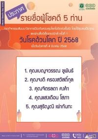 ประกาศรายชื่อผู้โชคดี 5  ท่าน กิจกรรมงานสัมมนาวิชาการป้องกันควบคุมโรคไม่ติดต่อเรื้อรัง โดยใช้ชุมชนเป็นฐานและผ่านอิเล็กทรอนิกส์ ครั้งที่ 1