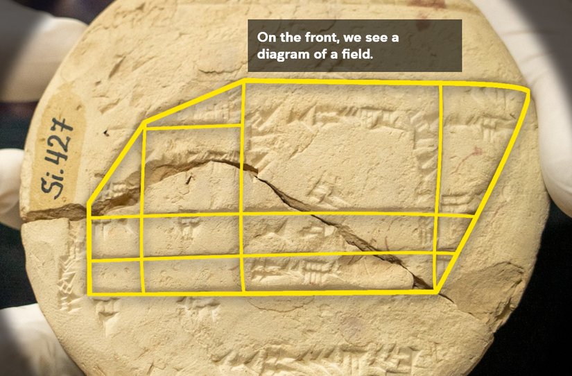 Si.427 tableti üzerinde gözlemlenebilen geometrik şekiller
