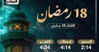 تعرف على موعد الإفطار وساعات الصيام فى اليوم الـ18 بشهر رمضان 2025 - اليوم السابع