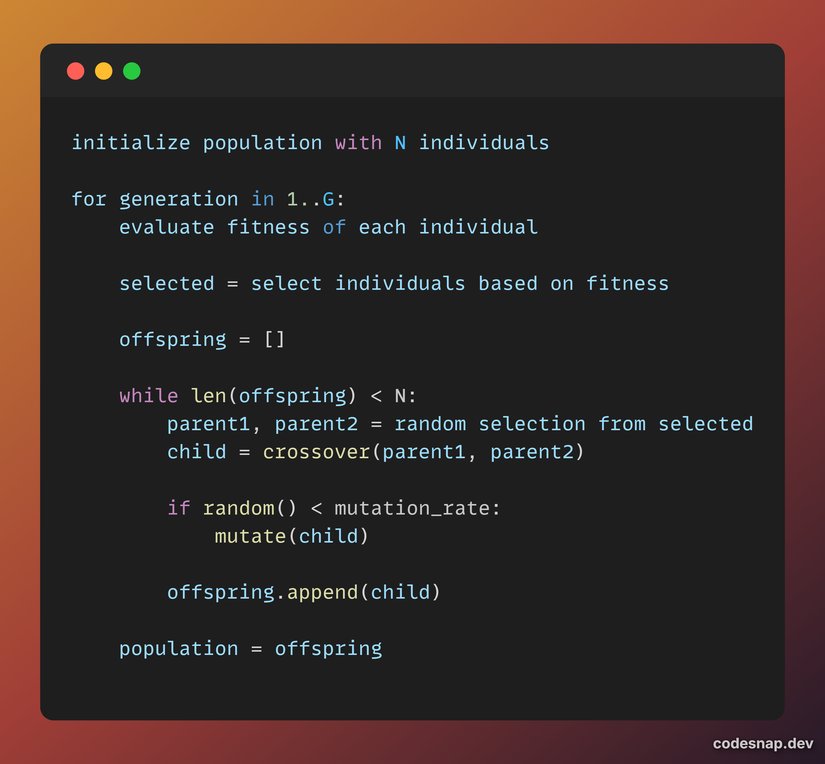 Basit Bir Evrim Simülasyonu Yalancı Kodu