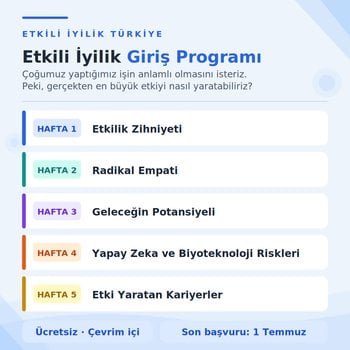 Etkili İyilik (Effective Altruism) Okuma Grubu