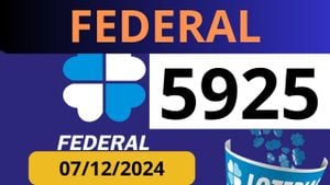 Loteria Federal 5927 Results Announced On December 14