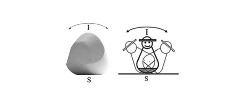 Homojen yapıda dengede kalan Gömböc'e kıyasla tabanındaki ağırlığı ile dengeye gelen oyuncak.