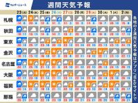週間天気予報　明日にかけて全国的に雨　GWスタートは晴天の所多め