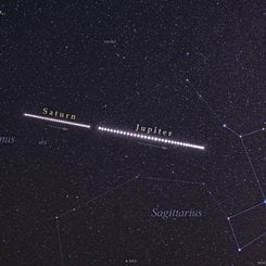 2020 Yazında Satürn ve Jüpiter