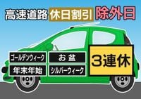 高速道路の休日割引「3連休も除外」に！　もともとは観光振興が目的　渋滞頻発で『平日にもお出かけを』（ABCニュース） - Yahoo!ニュース