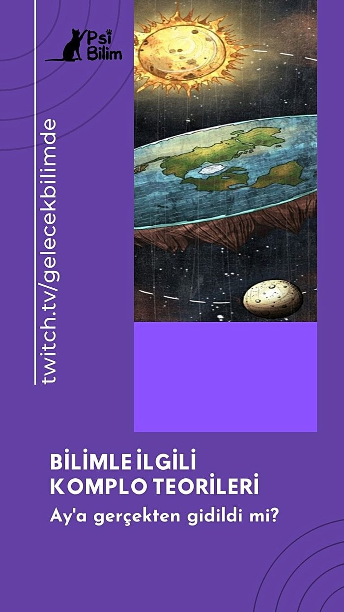 Ay'a Gerçekten Gidildi mi?