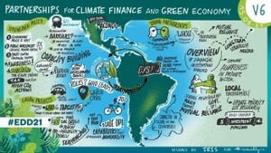 Urgent Funding Needed To Close Global Climate Investment Gap