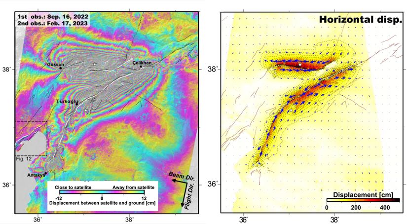 Sol: Eylül 2022 ve Şubat 2023'de yapılan ölçümler kullanılarak elde edilen InSAR sonuçları. Siyah çizgiler: aktif faylar, beyaz çizgiler: yer değiştirme süreksizlikleri, beyaz yıldızlar: deprem konumları. Diğer renkler ise uydu ve yer arasındaki yer değiştirmenin cm cinsinden değerlerini gösteriyor.  Sağ: Yatay yer değiştirme değerleri ve yönleri (mavi oklar).