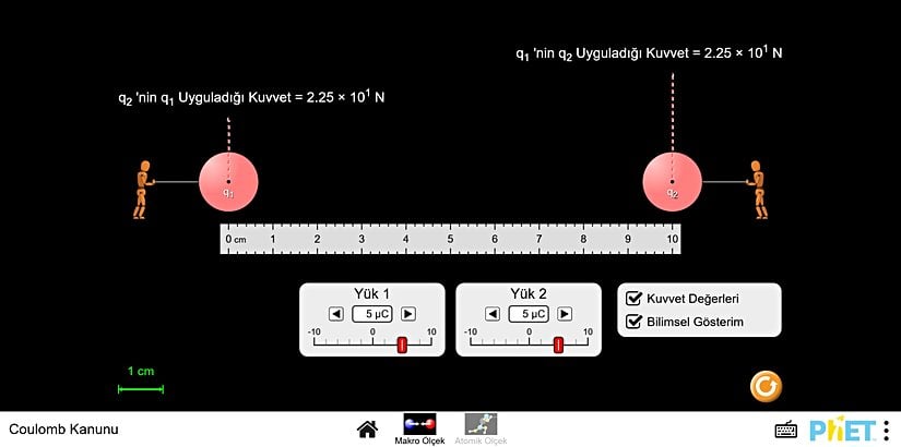 q1 ve q2 yükü +5µC iken F kuvveti.
