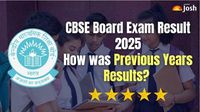 CBSE Board Exam Result 2025: How were Previous years Results? Past Year 10th, 12th Result Date and Time