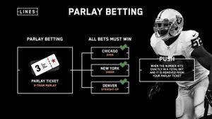 Mastering Parlay Strategies: Betting Insights And Predictions