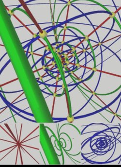 Hiperkoni tam olarak demek, nasıl bir şey?