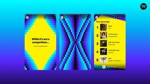 Spotify Wrapped 2024 Introduces AI Podcast To Enhance User Experience