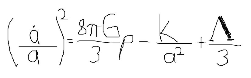 Friedmann'ın Ana denklemi