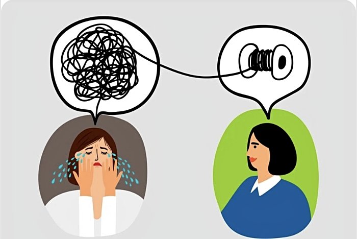 Bilişsel Davranışçı Terapi (Uygun Ücretli)