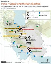 Iran Pushes UN Nuclear Watchdog To Ban Attacks On Nuclear Sites -