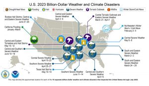 Climate Change And Its Growing Threat To Global Food Systems