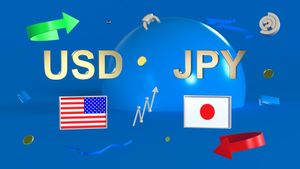 USD/JPY Exchange Rate Faces Bearish Pressure Amid Economic Trends