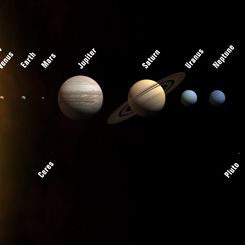 Eight Planets and New Solar System Designations