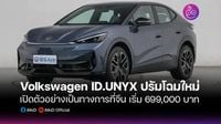 เปิดตัว Volkswagen ID.UNYX 06 รถ SUV ไฟฟ้าใหม่ เริ่มต้นเพียง 699,000 บาท ในประเทศจีน - EVMoD