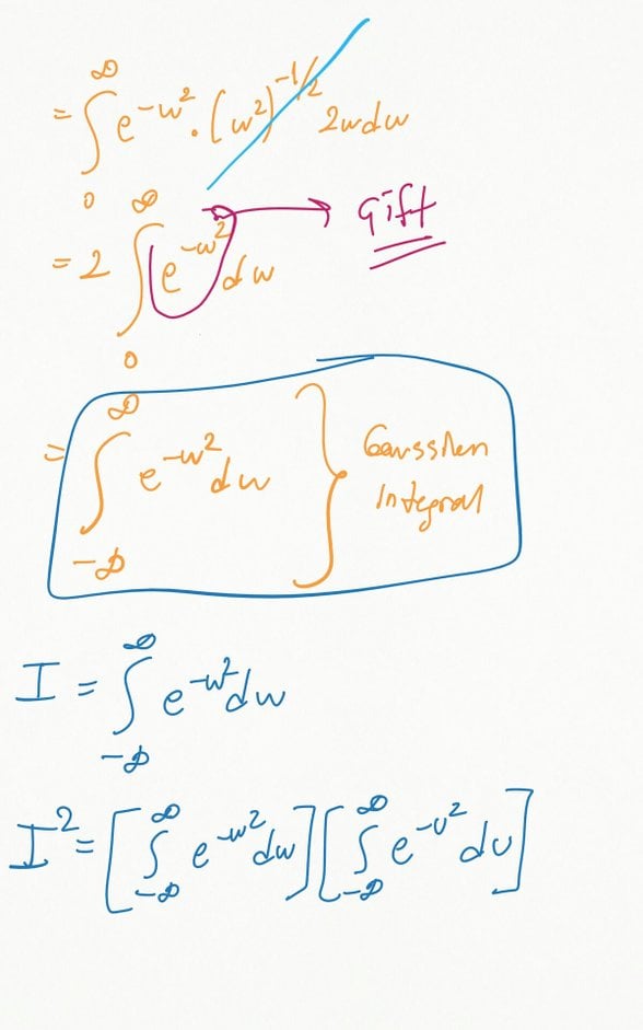 Gauss integrali ve işlemleri
