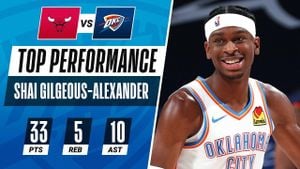 Thunder Roll Past Grizzlies With Gilgeous-Alexander's 41 Points