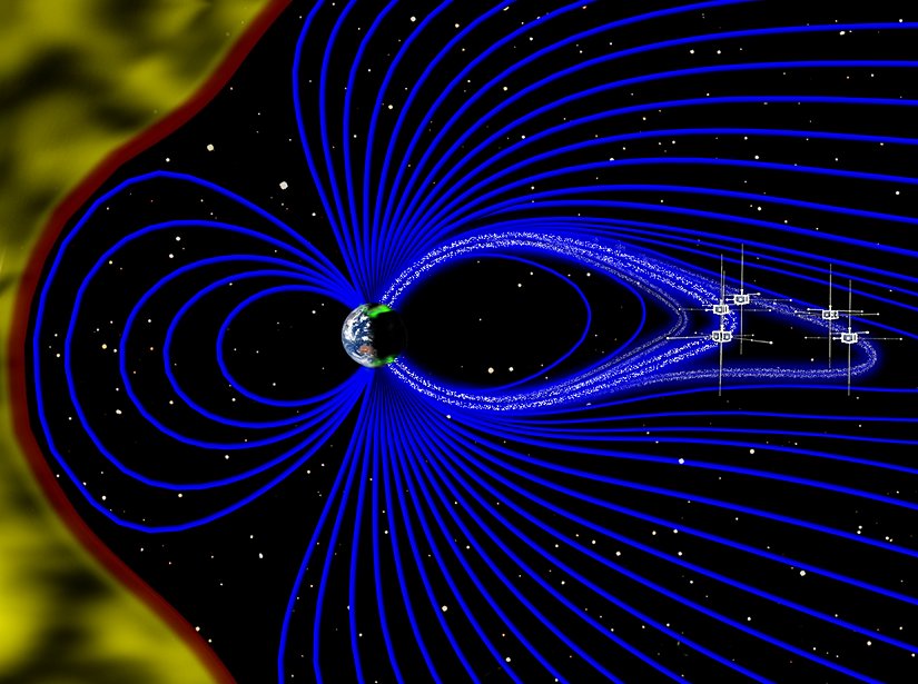 Dünya'nın manyetik alanı