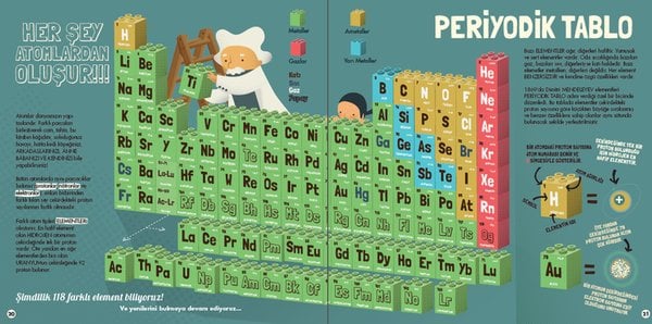 İlk Kuantum Fiziği Kitabım & İlk Görelilik Kitabım (2 Kitap)