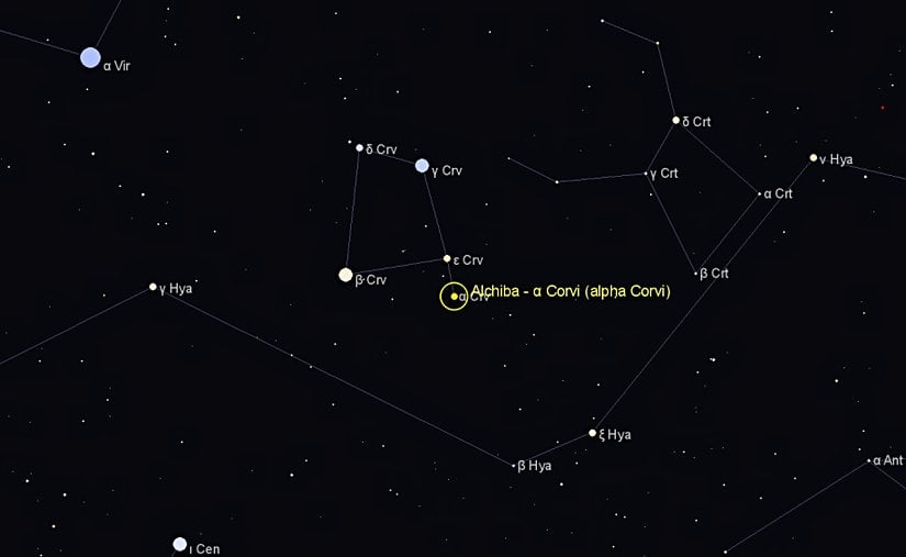 Alpha Colvi yıldızının konumu