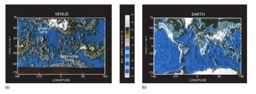 Fig&uuml;r 1: Ven&uuml;s ve D&uuml;nya y&uuml;zeyinin kıyaslaması. Mavi renk, deniz anlamına gelmemektedir. Maviden yeşile gittik&ccedil;e y&uuml;kselti artmaktadır.