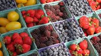 China’s 2024 Fruit Import and Export Statistics Released