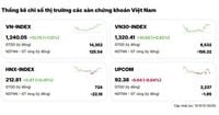 Xu hướng chứng khoán 6/5 ra khỏi vùng 'ru ngủ'