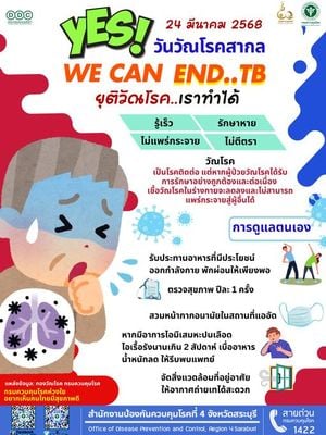 Community Unites For World Tuberculosis Day 2025 In Saraburi