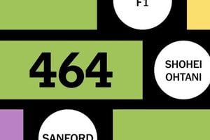 New York Times Sports Connections Puzzle Celebrates 2025 Highlights