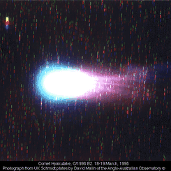 The Colors of Comet Hyakutake