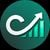 Capital Curv