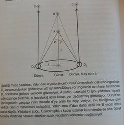 Yıldız paralaksı ile yıldızların arasındaki mesafe nasıl bulunur?
