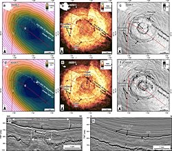 Kuzey Denizi’nde 43 Milyon Yıllık Asteroit Çarpması Kanıtlandı: Silverpit Krateri’nin Sırrı Çözüldü.